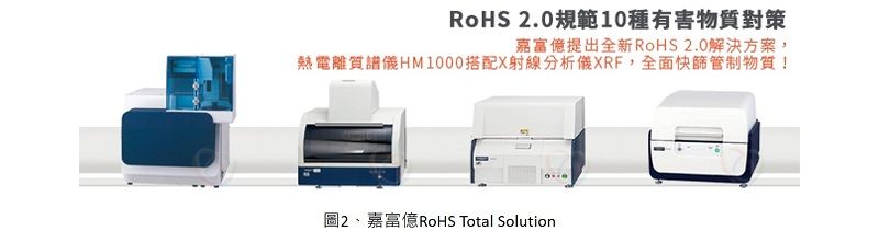 HM1000_RoHS_RoHS2.0_鄰苯二甲酸酯_自主進料檢驗_日本日立_HHS_熱脫附質譜儀