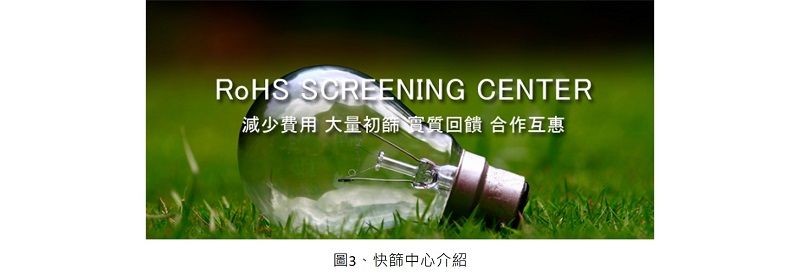 XRF_HM1000_RoHS_RoHS2.0_鄰苯二甲酸酯_自主進料檢驗_日本日立_HHS_熱脫附質譜儀_能量分散型螢光X射線分析儀_外包檢驗