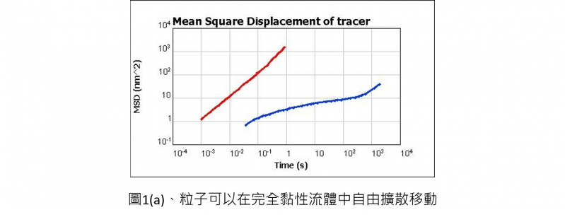 嘉富億科技股份有限公司 X射線螢光分析儀 Xrf 膜厚儀 Rohs2 0