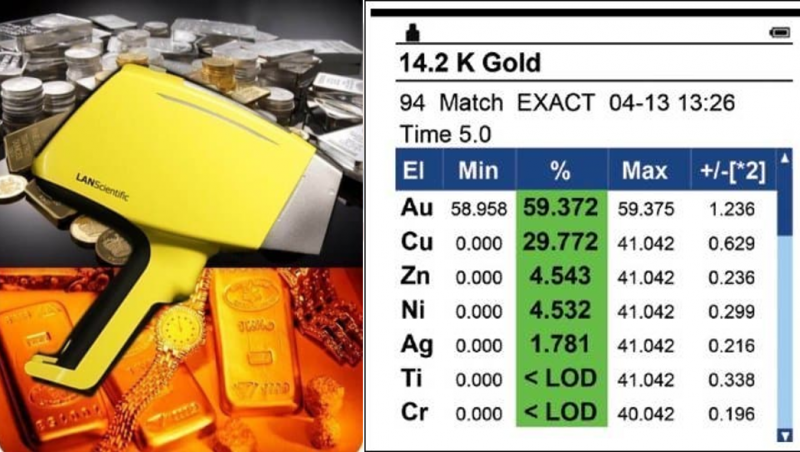 水秤法_手持式XRF_桌上型XRF_K金_黃金真假_純金_貴金屬回收_XRF_Precious_metals