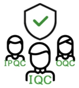 品管_IPQC_OQC_IQC_XRF_RoHS_RoHS2_快篩_有害物質_成分分析_進料檢驗