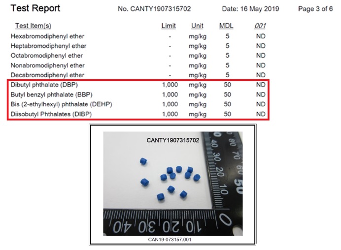 品管_IPQC_OQC_IQC_XRF_RoHS_RoHS2_快篩_有害物質_成分分析_進料檢驗