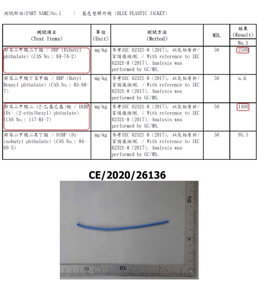 品管_IPQC_OQC_IQC_XRF_RoHS_RoHS2_快篩_有害物質_成分分析_進料檢驗