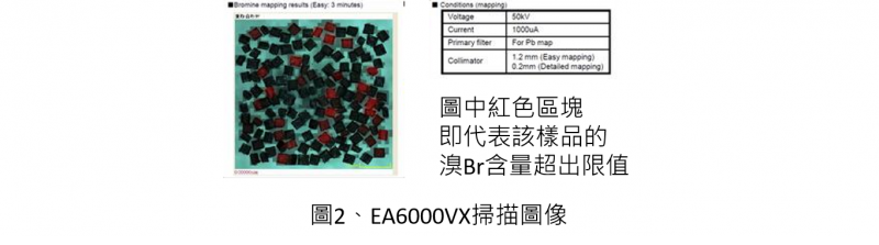 EA6000VX掃描圖像