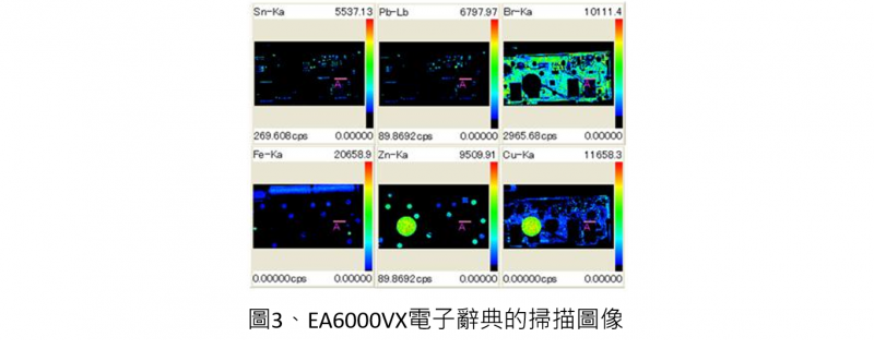 EA6000VX電子辭典的掃描圖像